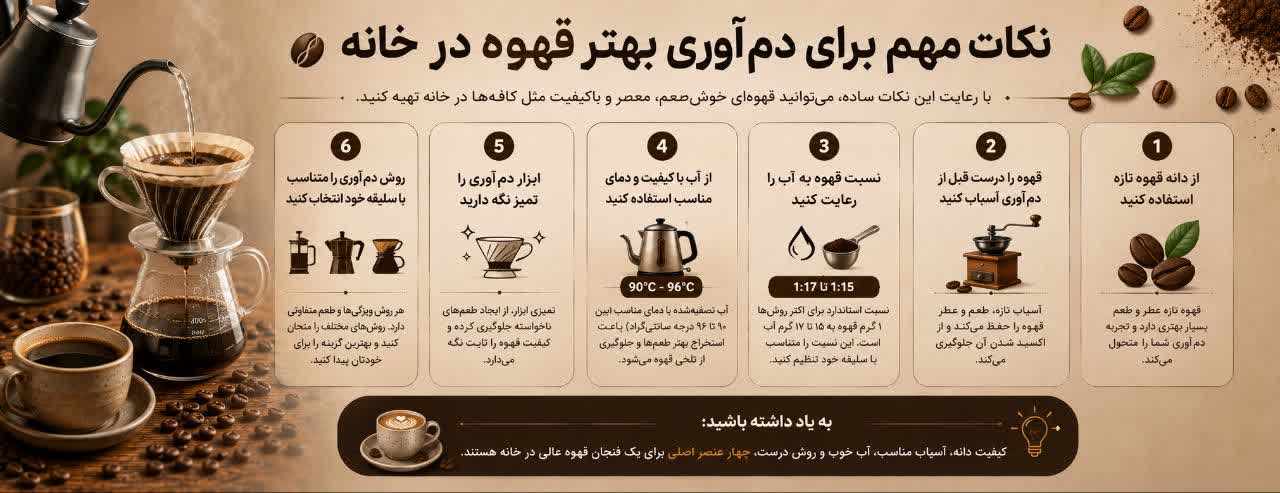 نکات مهم برای دم‌آوری بهتر قهوه در خانه